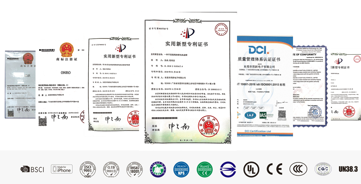 公司专利及产品认证